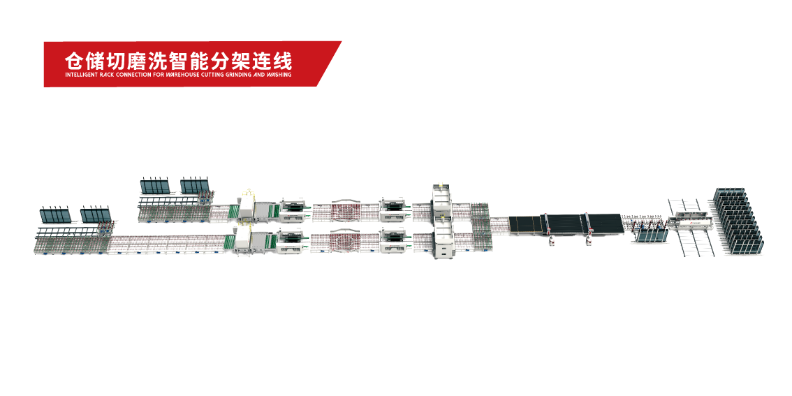 倉儲切磨洗智能分架連線